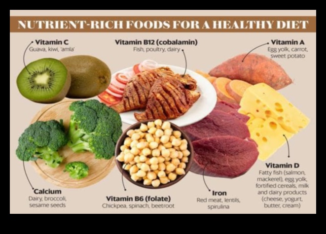 Mikronutrient Harikaları Büyük Fark Yaratan Küçük Besinler