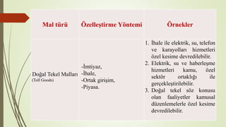 Kamusal Mal ve Hizmetlerde Optimum Üretim Yöntemleri [2026 Uzman Çözümü] - Kapak Görseli