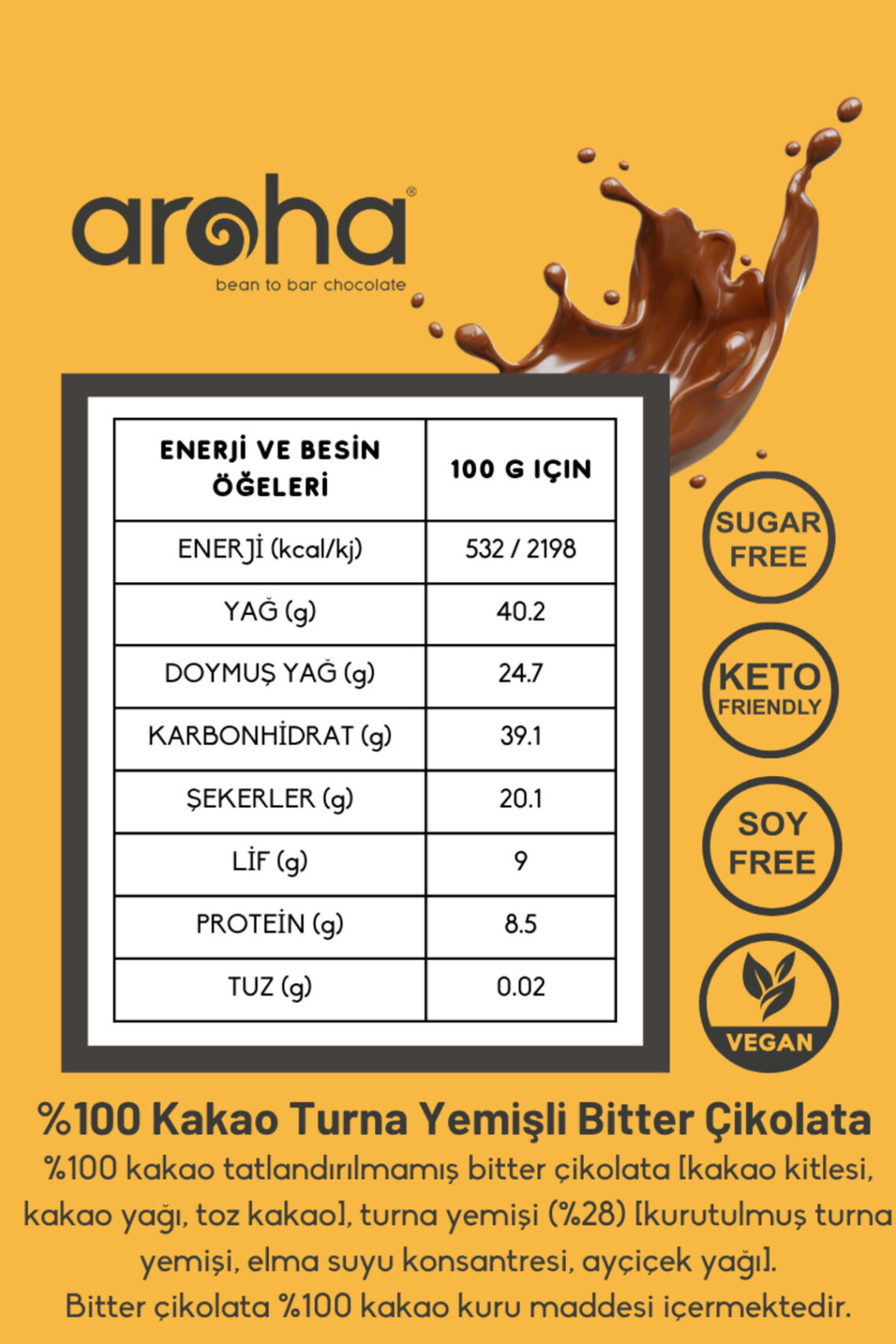 Aroha Sahiplik Yapısının 2026’ya Yönelik Kesin ve Güncel Çözümü - Kapak Görseli